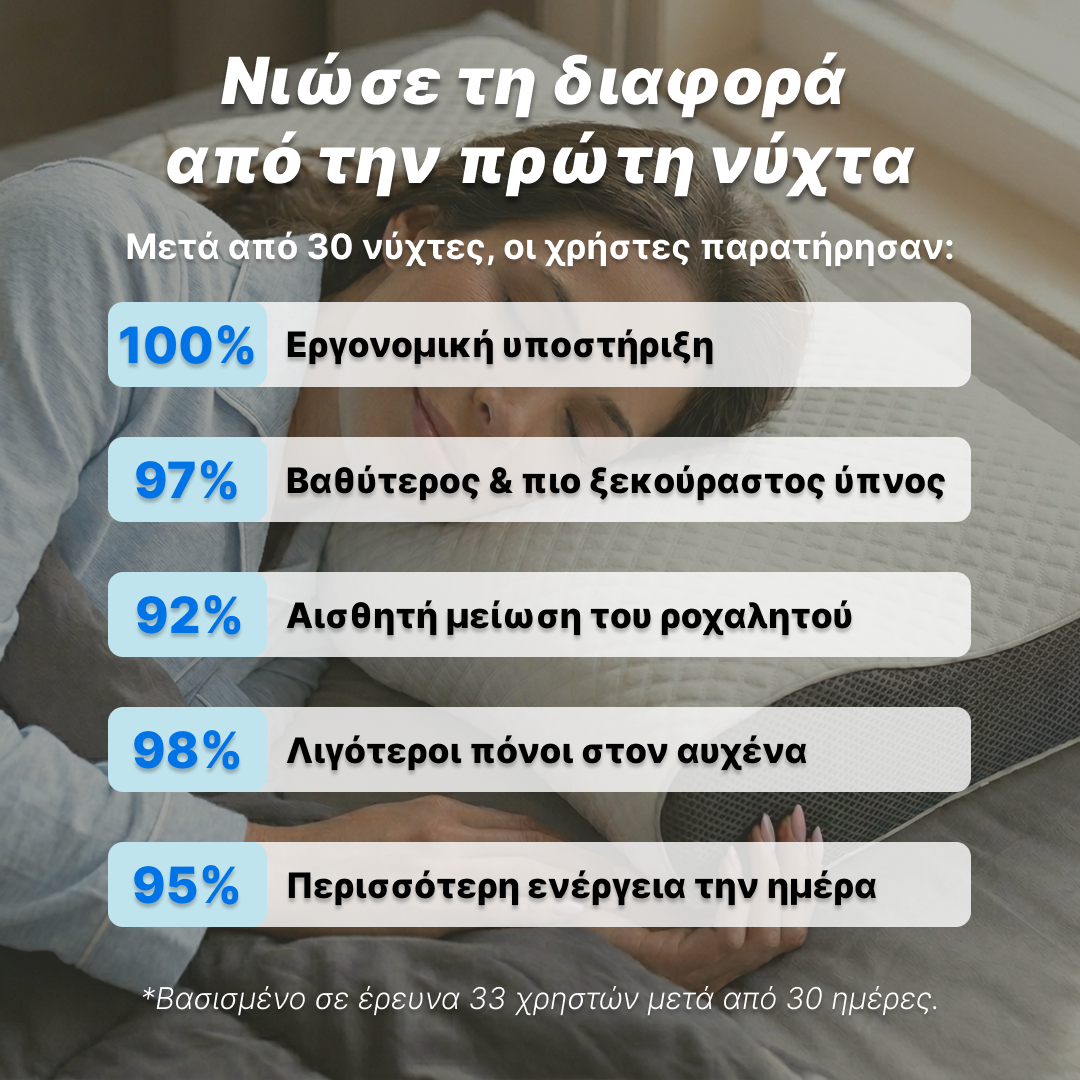 Ορθοπεδικό Μαξιλάρι Αυχένα