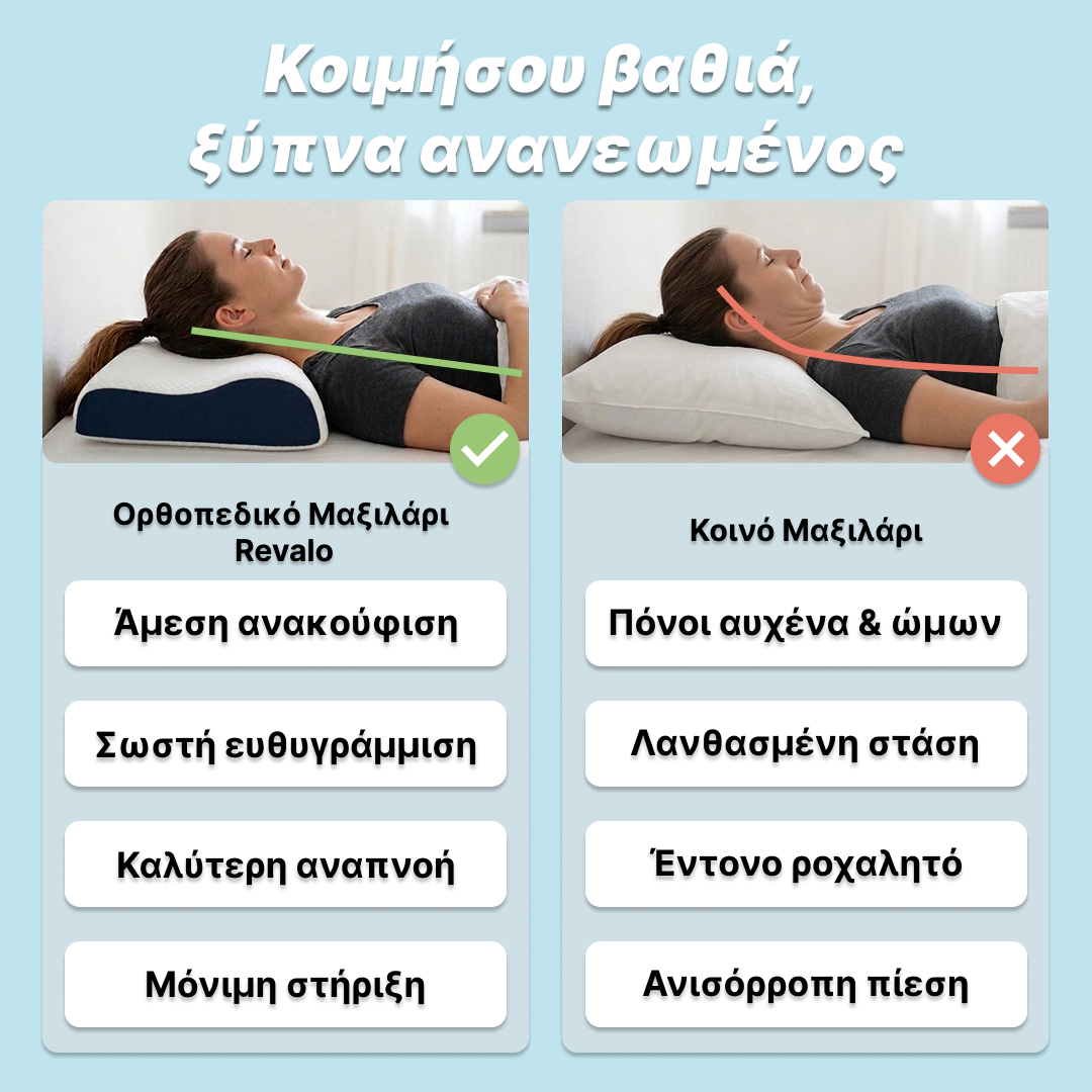 Ορθοπεδικό Μαξιλάρι Αυχένα